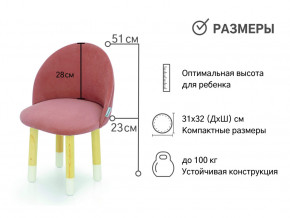 Детский мягкий стул Stumpa пудровый в Радужном - raduzhnyj.magazinmebel.ru | фото - изображение 2
