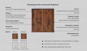Спальня Индиана Дуб Саттер в Радужном - raduzhnyj.magazinmebel.ru | фото - изображение 2